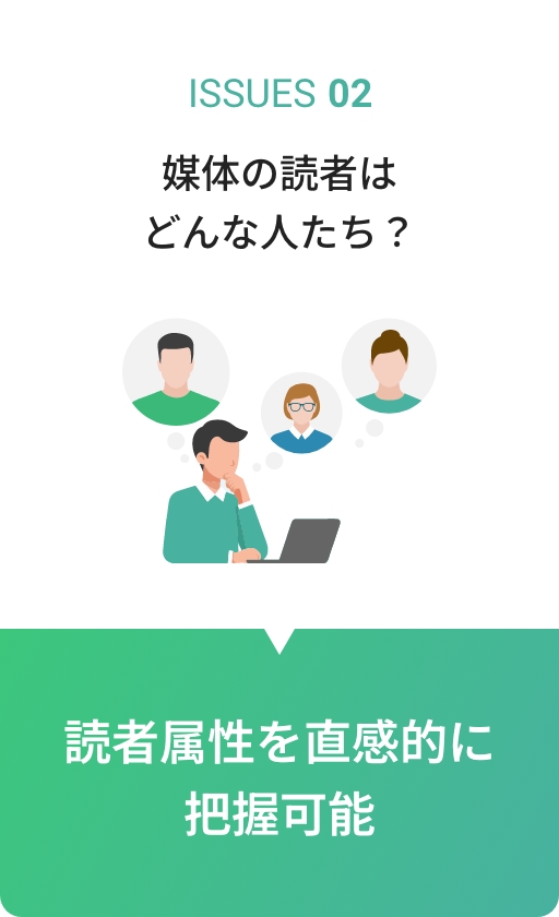 ISSUES02 媒体の読者はどんな人たち?読者属性を直感的に把握可能